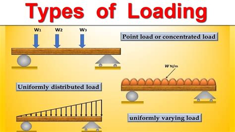 y8y8y8y8y8y8y8y8y8y8y8y8y8y8y8y8y8y8y8|loading meaning.